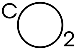 CO2 trademark