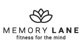 MEMORY LANE FITNESS FOR THE MIND trademark