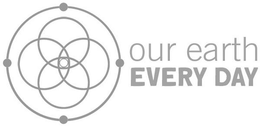 OUR EARTH EVERY DAY trademark