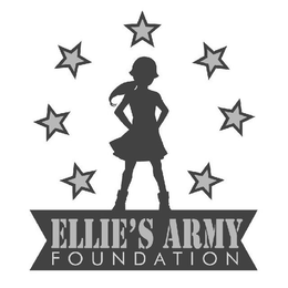 ELLIE'S ARMY FOUNDATION trademark