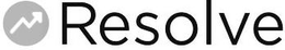 RESOLVE trademark
