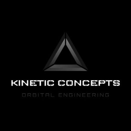 KINETIC CONCEPTS ORBITAL ENGINEERING trademark