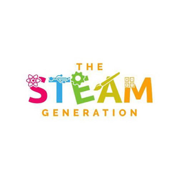 THE STEAM GENERATION trademark