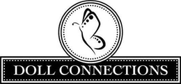 DOLL CONNECTIONS trademark