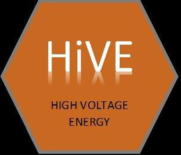 HIVE HIGH VOLTAGE ENERGY trademark