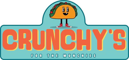 CRUNCHY'S FOR THE MUNCHIES trademark