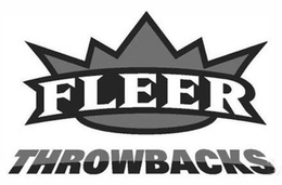 FLEER THROWBACKS trademark