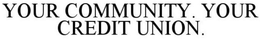 YOUR COMMUNITY. YOUR CREDIT UNION. trademark