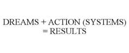 DREAMS + ACTION (SYSTEMS) = RESULTS trademark