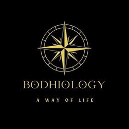BODHIOLOGY A WAY OF LIFE trademark
