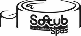 SOFTUB SPAS "SIMPLE IS BETTER" trademark