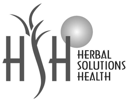 HSH HERBAL SOLUTIONS trademark