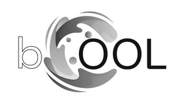 BCOOL trademark