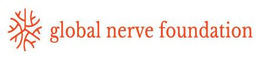GLOBAL NERVE FOUNDATION trademark