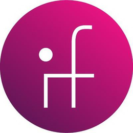 IF trademark