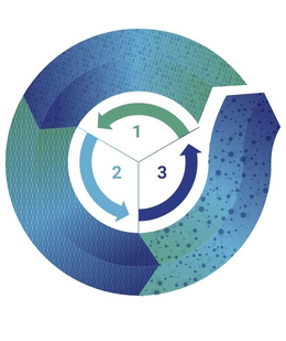 1 2 3 trademark