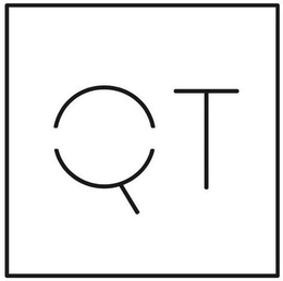 QT trademark