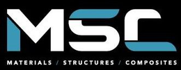 MSC MATERIALS STRUCTURES COMPOSITES trademark