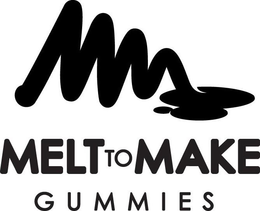MM MELT TO MAKE GUMMIES trademark