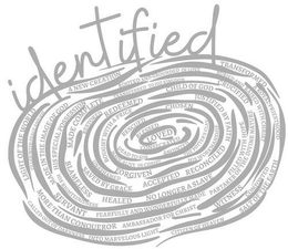 IDENTIFIED LOVED CONSECRATED BLESSED RESCUED DEAD TO SIN ANOINTED CHOSEN THE POTTER'S CLAY MADE ALIVE IN CHRIST BOUGHT WITH A PRICE FORGIVEN HIS WORKMANSHIP JUSTIFIED BY FAITH CHILD OF GOD REDEEMED RECONCILED ACCEPTED UNASHAMED SAVED BY GRACE RESTORED TRANSFERRED TO HIS KINGDOM CRUCIFIED PARTAKER OF THE DIVINE NATURE FILLED WITH HOPE NO LONGER A SLAVE HEALED BLAMELESS MADE COMPLETE HIS SPECIAL POSSESSION ROOTED AND GROUNDED IN LOVE BURIED AND RAISED WITH CHRIST WITNESS AMBASSADOR FOR CHRIST SERVANT FEARFULLY AND WONDERFULLY MADE MADE IN THE IMAGE OF GOD HIS RIGHTEOUSNESS MORE THAN CONQUEROR A NEW CREATION CHILD OF GOD CRUCIFIED A ROYAL PRIESTHOOD COMFORTED SALT OF THE EARTH CITIZEN OF HEAVEN CALLED OUT OF DARKNESS INTO MARVELOUS LIGHT LIGHT OF THE WORLD FILLED WITH PEACE AND JOY TRANSFORMED trademark