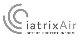 IATRIXAIR DETECT PROTECT INFORM trademark