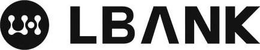 LB LBANK trademark