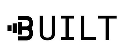 BUILT trademark