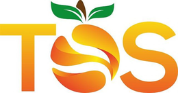 TOS trademark