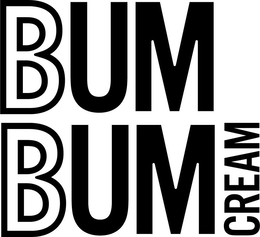 BUM BUM CREAM trademark