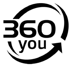 360 YOU trademark