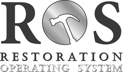ROS RESTORATION OPERATING SYSTEM trademark