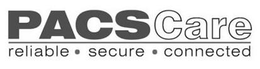 PACSCARE RELIABLE· SECURE· CONNECTED trademark