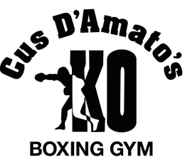 CUS D'AMATO'S KO BOXING GYM trademark