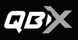 QBIX trademark