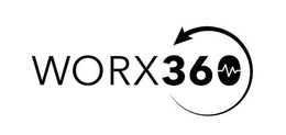 WORX360 trademark
