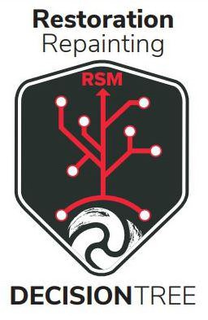 RESTORATION REPAINTING DECISION TREE RSM trademark