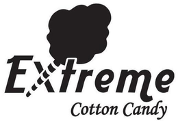 EXTREME COTTON CANDY trademark