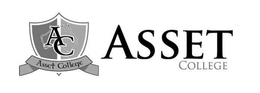 AC ASSET COLLEGE ASSET COLLEGE trademark