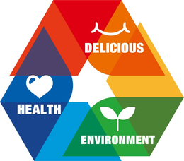 DELICIOUS ENVIRONMENT HEALTH trademark