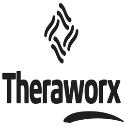 THERAWORX trademark