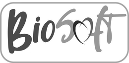 BIOSOFT trademark