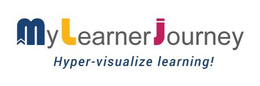 MY LEARNER JOURNEY HYPER-VISUALIZE LEARNING! trademark