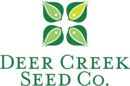 DEER CREEK SEED CO. trademark