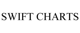 SWIFT CHARTS trademark