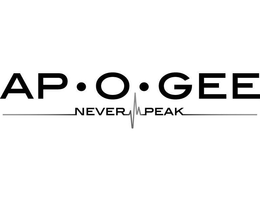 AP · O · GEE NEVER PEAK trademark