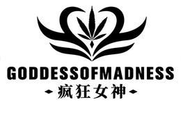 GODDESSOFMADNESS trademark