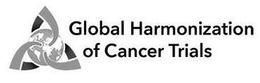 GLOBAL HARMONIZATION OF CANCER TRIALS trademark