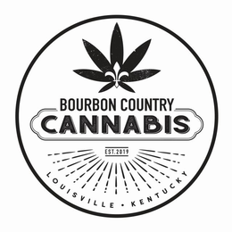 BOURBON COUNTRY CANNABIS EST. 2019 LOUISVILLE, KENTUCKY trademark