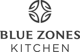 BLUE ZONES KITCHEN trademark