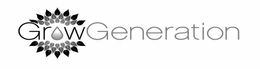 GROWGENERATION trademark